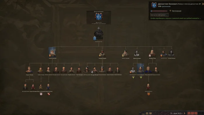 Rise of the Kingdom of Moldavia - My, Middle Ages, Crusader Kings III, Computer games, Longpost