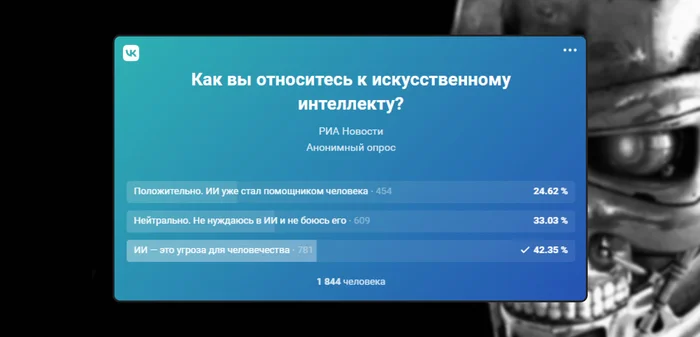 Review of news from social networks #1: foreigners got it, Durov is on tour in the CIS, the Dogs bot got infected, Zen does not change - My, Social networks, Telegram, Internet, Youtube, In contact with, news, Longpost