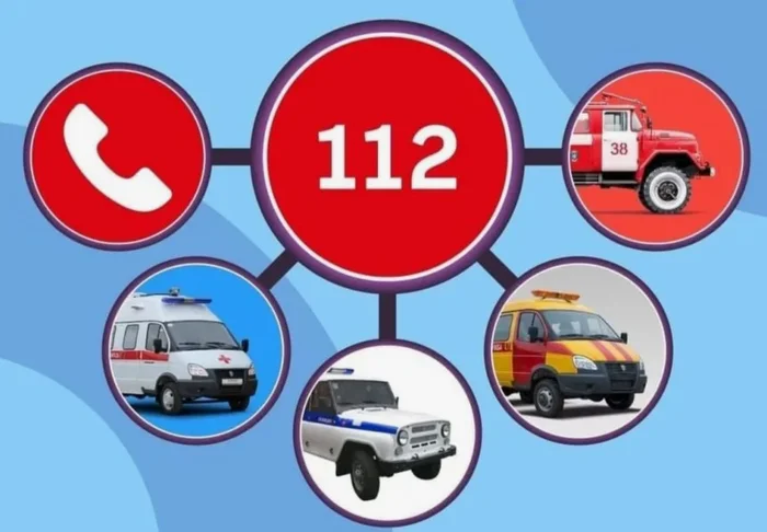 Mobile application 112 - Service 112, Mobile, Appendix, Android app, IOS application, Telegram (link)