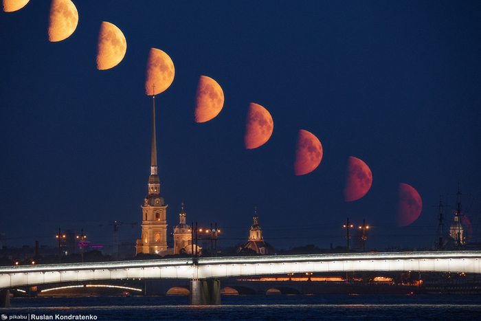Секвенция захода Луны. Стек из 10ти кадров. Дата съемки: 19.06.2021, снято с Воскресенской набережной. Фокусное расстояние: 400мм.