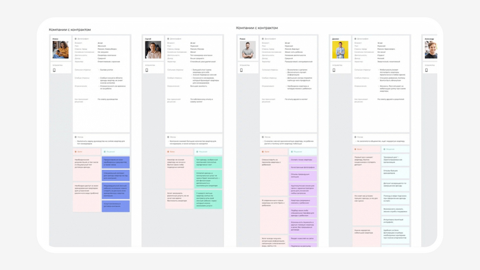 Те, кто никогда не снимал квартиру, боятся нарваться на мошенников и потерять депозит. В «Вэлко» аренда максимально прозрачна. Нам важно было это показать