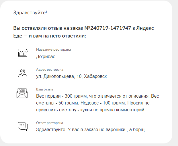 Видимо, в Одессе норма - не довешивать борщ - Моё, Яндекс Еда, Хабаровск, Хамство, Вес, Качество, Кафе, Отзыв, Негатив, Защита прав потребителей, Наглость, Обман клиентов, Длиннопост