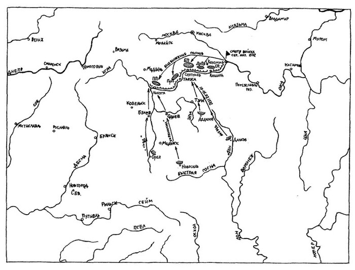 Развертывание войск