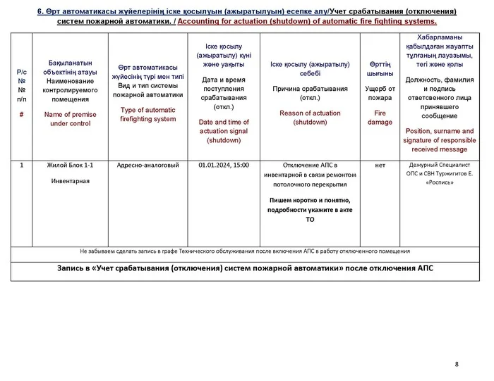 How to fill out the Operational Log of Fire Automation Systems and Installations - Safety, Fire alarm, Проверка, Magazine, No rating, Weakness