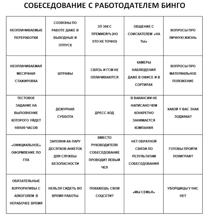 Бинго собеседования с работодателем
