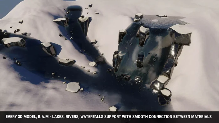 Ice World asset distribution on the Unity asset store - Development of, Distribution, Gamedev, Asset store, Asset, Unity, Unity3d, Quest, Инди, Ice, Peace, Longpost