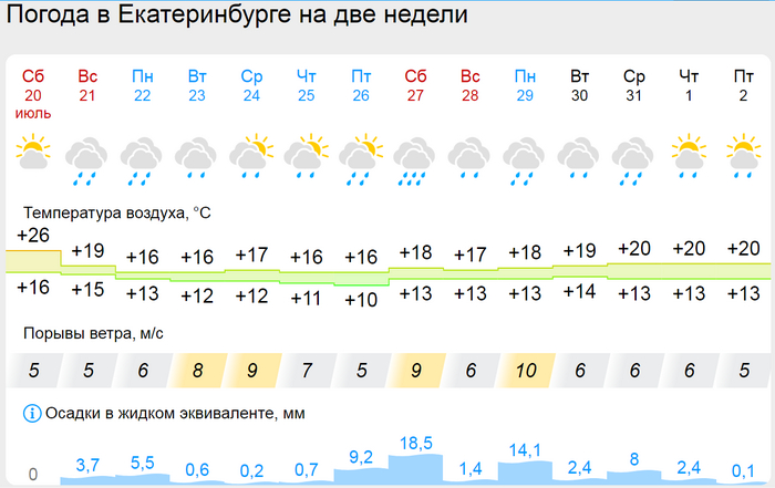 "��� ��� �����,���� ����".�