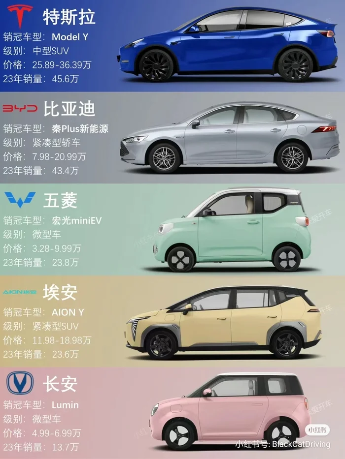 Reply to the post ““A Chinese car is generally crap, garbage. Please don’t buy”” - My, Chinese cars, Import substitution, Car, Buying a car, Vertical video, Video, Mat, Reply to post, Longpost