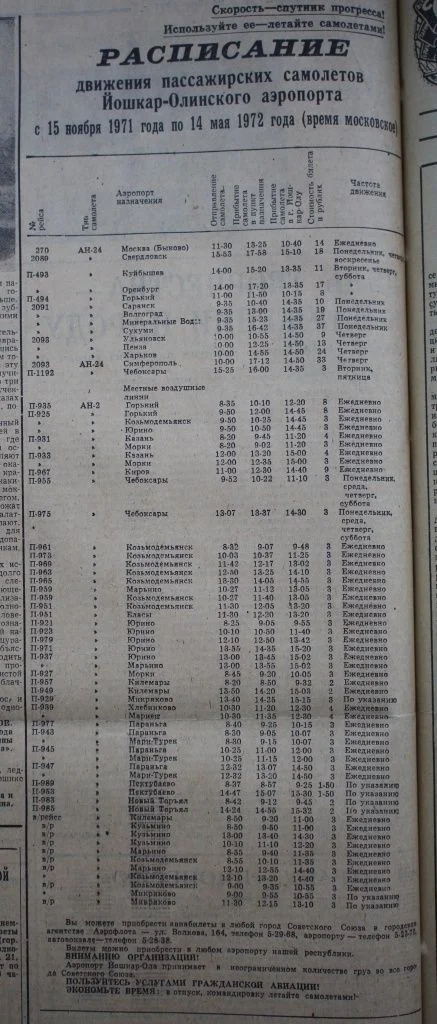 Ответ на пост «А сейчас, интересно, летают?» - Моё, Цены, СССР, 60-е, Ан-2, 80-е, Ответ на пост