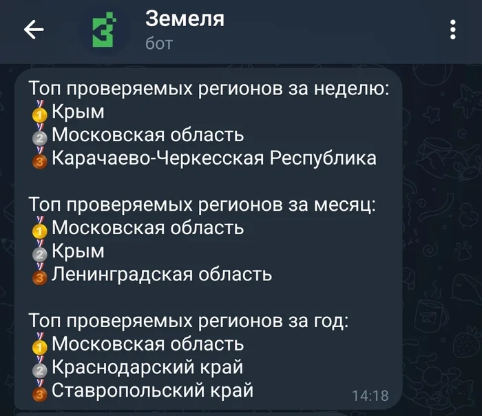 Топ 3 регионов для покупки земли в РФ - в самый разгар строительства - Инвестиции, Аналитика, Земля