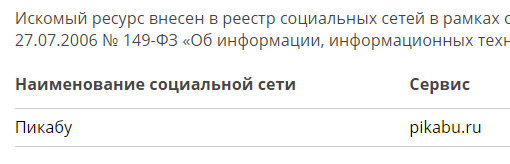 Пикабу включен в реестр социальных сетей Роскомнадзора - Закон, Политика, Социальные сети, Мат, Длиннопост