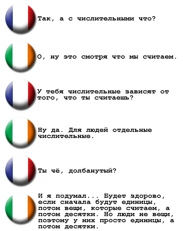 Ответ на пост «Числительные» - Мемы, Юмор, ВКонтакте (ссылка), Скриншот, Ответ на пост, Длиннопост, Числительные, Ирландия, Волна постов