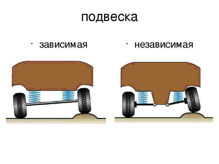  ,   ,     ,     ,     . :  - .