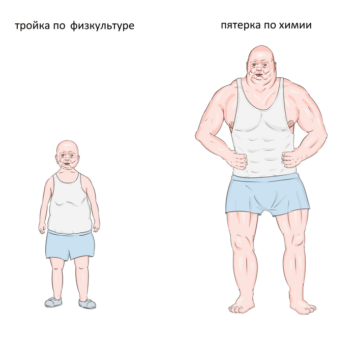 Знание - сила!