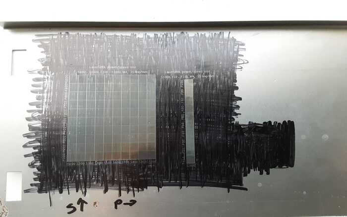 ���� �� ������� �� ������������ ������� �� �������