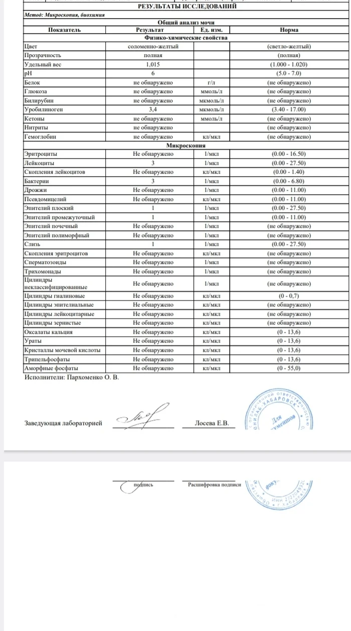 Нужна консультация педиатра - Моё, Педиатрия, Нефрология, Неврология, Урология, Длиннопост