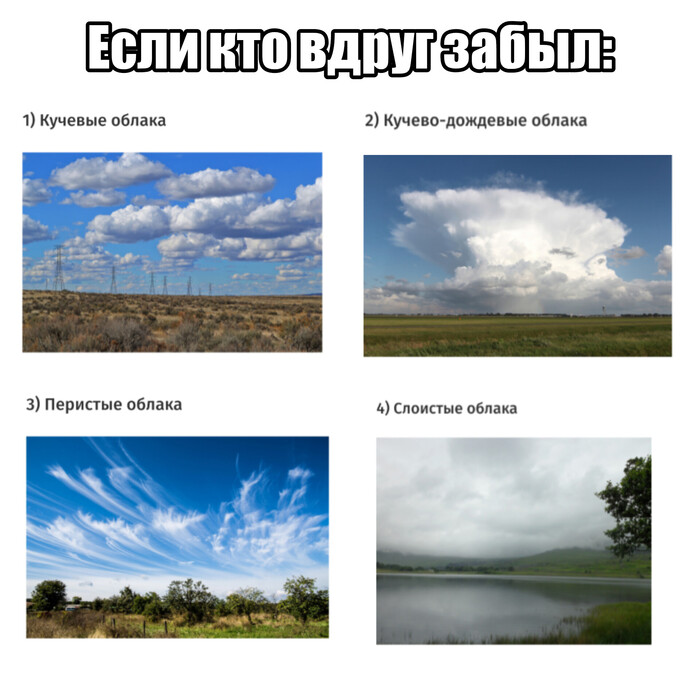 Обновляем важную информацию