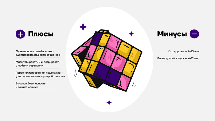 Плюсы и минусы индивидуальной разработки