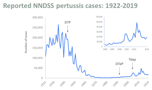 The story of how a common man tried to understand the myths about vaccines - My, Vaccination, Myths, Longpost