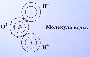 And this is all our WATER?!. (“imprint of God”, 2 golden ratios, pyramids, “Star of David”) - Universe, Nauchpop, Astrophysics, Future, The science, Longpost