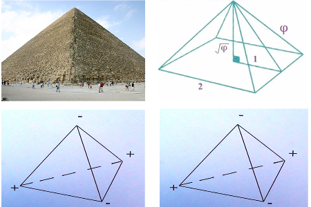 And this is all our WATER?!. (“imprint of God”, 2 golden ratios, pyramids, “Star of David”) - Universe, Nauchpop, Astrophysics, Future, The science, Longpost