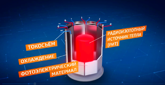      ,   , ,  , ,   , , YouTube