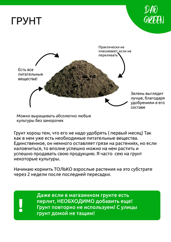 Sowing microgreens and baby greens in different substrates. How to sow microgreens in coconut, jute, soil and agrovet - Business, Microgreens, Business in Russian, Small business, Spices, Vertical Truss, Personal experience, Entrepreneurship, Telegram (link), Longpost