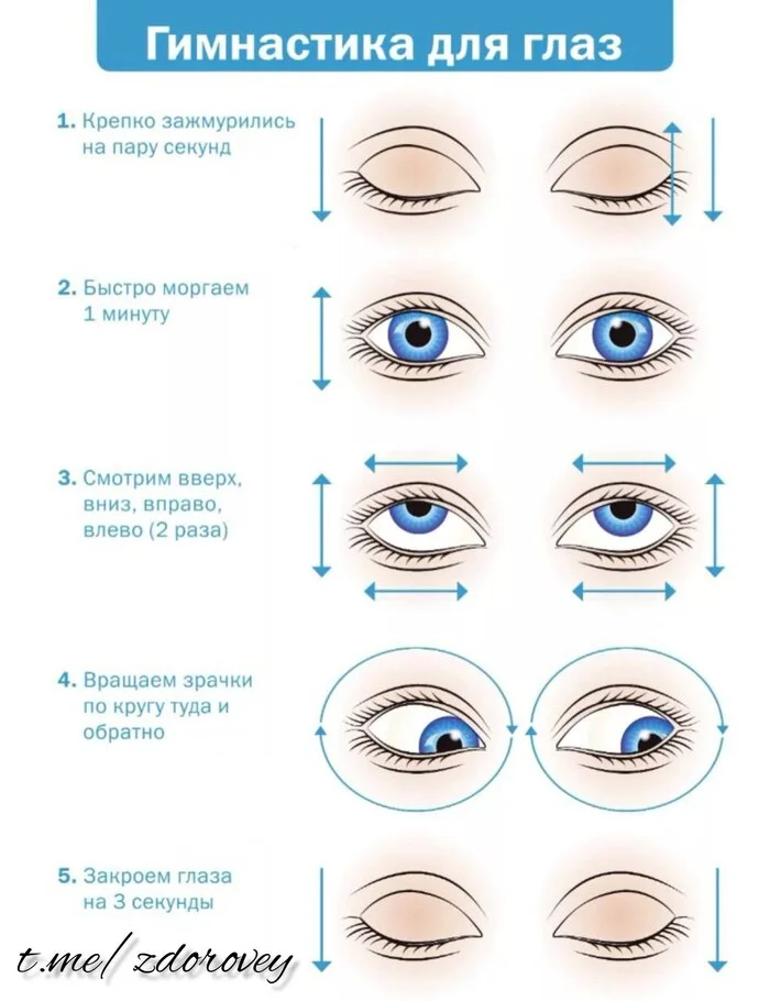 Упражнения для глаз если долго сидите за компьютером! - ЗОЖ, Здоровье, Правильное питание, Питание, Продолжение следует, Telegram (ссылка), Спортивные советы, Лишний вес, Салат, Обед, Диета