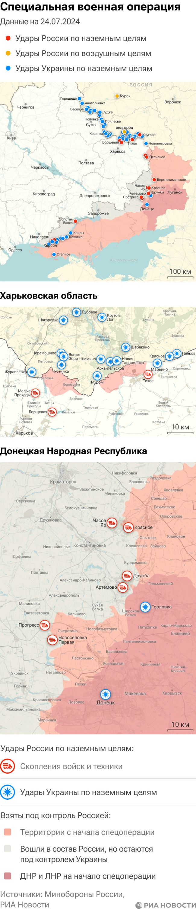 Большие потери и готовность к переговорам: новости СВО на вечер 24 июля - Политика, Новости, Спецоперация, Боевые сводки, Негатив, Длиннопост