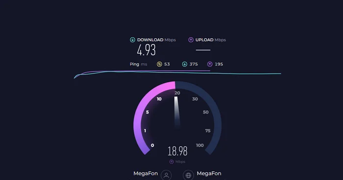 Прошу совета - Моё, Интернет, Антенна, 4g модем, Wi-Fi, Компьютерная помощь, Вопрос, Спроси Пикабу