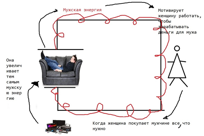   , , ,  ( ),  (), , , , ,  , ,   