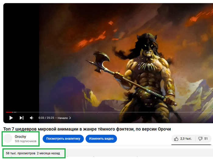 �����, ��� �� Youtube - ��������� �� �����, ������� 58 ��� ���������� � ���� ����� 500 �����������.