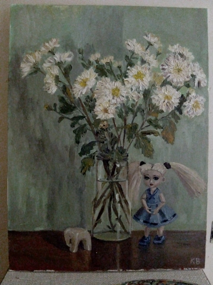 ����� ���������, ���������� ���������, ���� ���������, ����� �� ������)