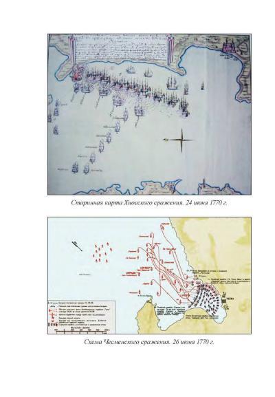 Морские сражения Русского парусного флота - Военная история, Военная форма, Оружие, Энциклопедия, Моделизм, Коллекция, Армия, Вооружение, Военная техника, Флот, Книги, Боевые корабли, История России, Морское дело, Длиннопост