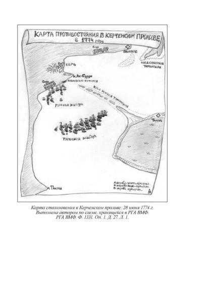 Морские сражения Русского парусного флота - Военная история, Военная форма, Оружие, Энциклопедия, Моделизм, Коллекция, Армия, Вооружение, Военная техника, Флот, Книги, Боевые корабли, История России, Морское дело, Длиннопост