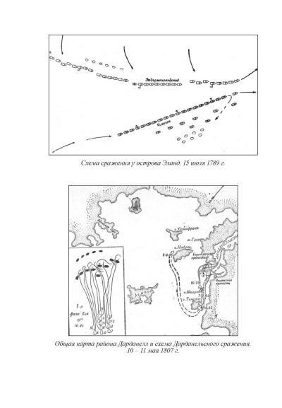 Морские сражения Русского парусного флота - Военная история, Военная форма, Оружие, Энциклопедия, Моделизм, Коллекция, Армия, Вооружение, Военная техника, Флот, Книги, Боевые корабли, История России, Морское дело, Длиннопост