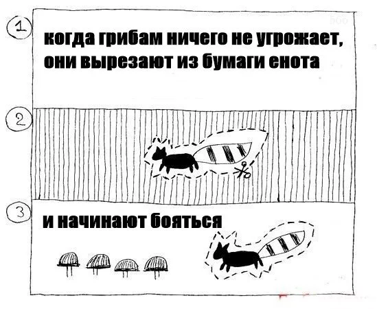 Ответ на пост «На лоб себе наклейте -_-» - Пятерочка, Честный знак, Qr-Код, Надоело, Бесит, Ответ на пост, Волна постов