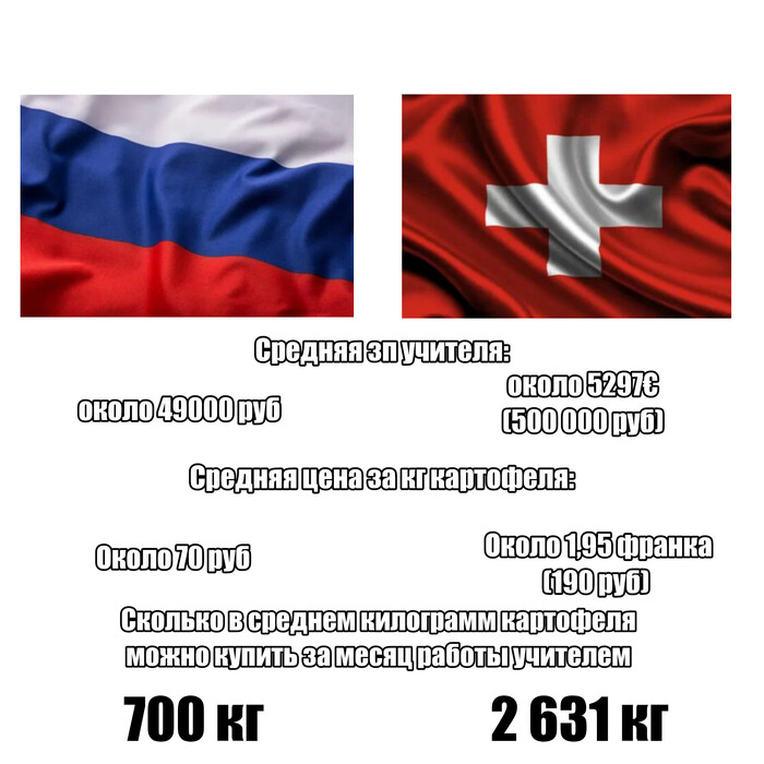      , , , , , ,   