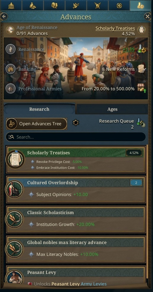 Может быть, эти достижения пойдут нам на пользу?