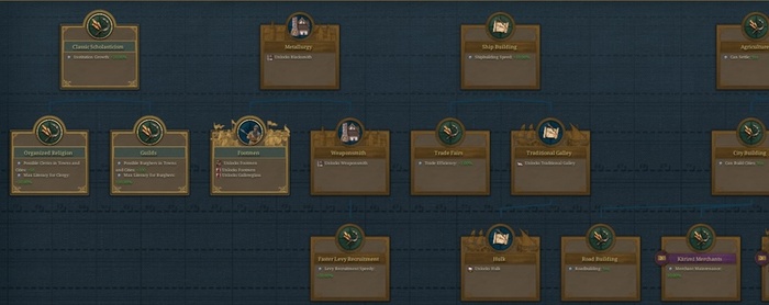 Со временем все достижения будут иметь подходящие и зачастую уникальные значки, но сейчас и серп хорош!