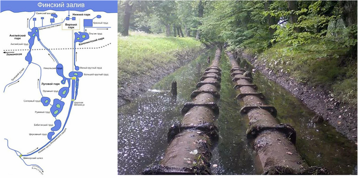       .    <!--noindex--><a href="https://pikabu.ru/story/ogon_voda_mednyie_trubyi_i_priboryi_ucheta_11639519?u=http%3A%2F%2Ftriptonkosti.ru&t=triptonkosti.ru&h=6ab3b3504736d06348f5669d509784e529bf2625" title="http://triptonkosti.ru" target="_blank" rel="nofollow noopener">triptonkosti.ru</a><!--/noindex-->  <!--noindex--><a href="https://pikabu.ru/story/ogon_voda_mednyie_trubyi_i_priboryi_ucheta_11639519?u=http%3A%2F%2Fveloex.timepad.ru&t=veloex.timepad.ru&h=4aa9f4989bc883c2faeb8b8dc8b6f55171dd321e" title="http://veloex.timepad.ru" target="_blank" rel="nofollow noopener">veloex.timepad.ru</a><!--/noindex-->