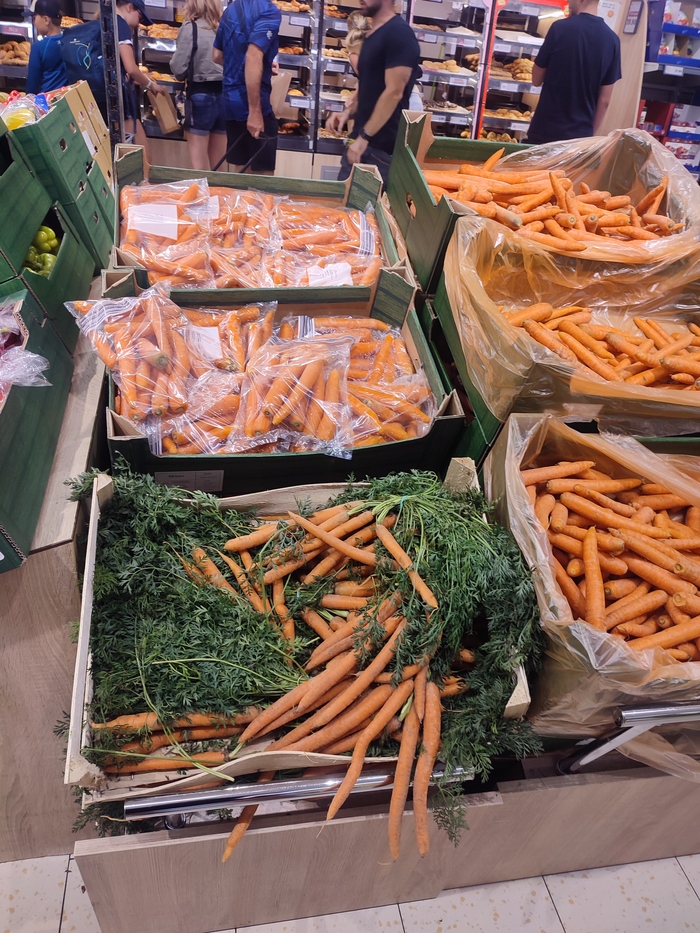 Цена жизни (Чехия) Цены, Заграница, Чехия, Европа, Продукты, Длиннопост