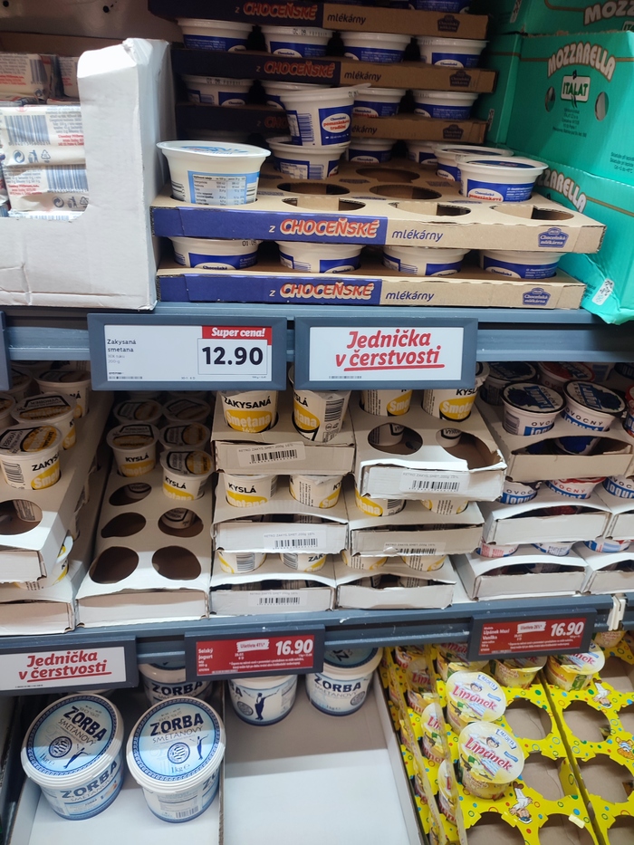 Цена жизни (Чехия) Цены, Заграница, Чехия, Европа, Продукты, Длиннопост