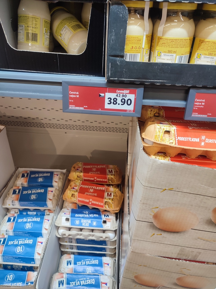 Цена жизни (Чехия) Цены, Заграница, Чехия, Европа, Продукты, Длиннопост