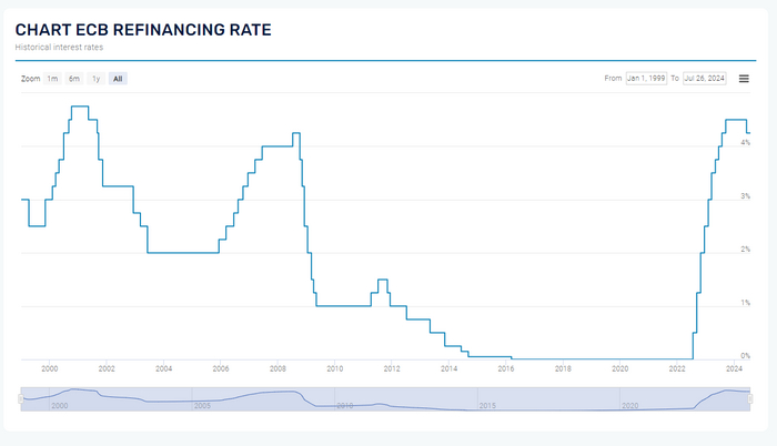 ����������� ����������� ����