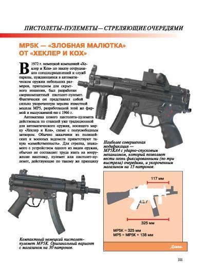 Самое известное оружие мира - Военная история, Оружие, Энциклопедия, Коллекция, Армия, Вооружение, Книги, Стрелковое оружие, Автомат, Пистолеты, Огнестрельное оружие, Длиннопост