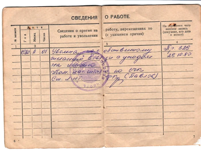 Work book from besieged Leningrad - My, Leningrad blockade, Employment history, Negative, Work, Labor Relations, Human Resources Department, Longpost
