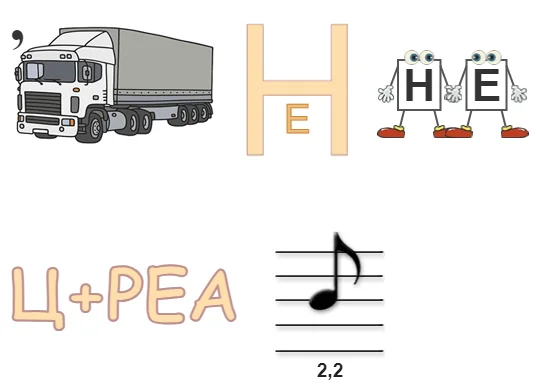 Solve the chemical puzzle - My, Chemistry, Picture with text, The science