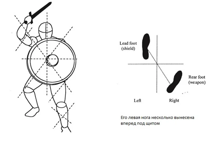 The wrong side of war. Medieval Wounds (Remastered) - My, Military history, Middle Ages, Archeology, Armor, Steel arms, Injury, Post #11637635, Longpost, Series Psychology and the face of war