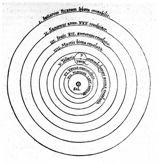 Master's degree (2) - My, Books, Book Review, History (science), The science, Galileo Galilei, Religion, Astronomy, Nauchpop, Non-Fiction, Myths, Longpost